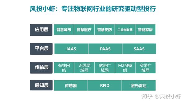 融资顾问市场分析(融资顾问的职责是什么)阜阳市 融资顾问市场分析(融资顾问的职责是什么)阜阳市