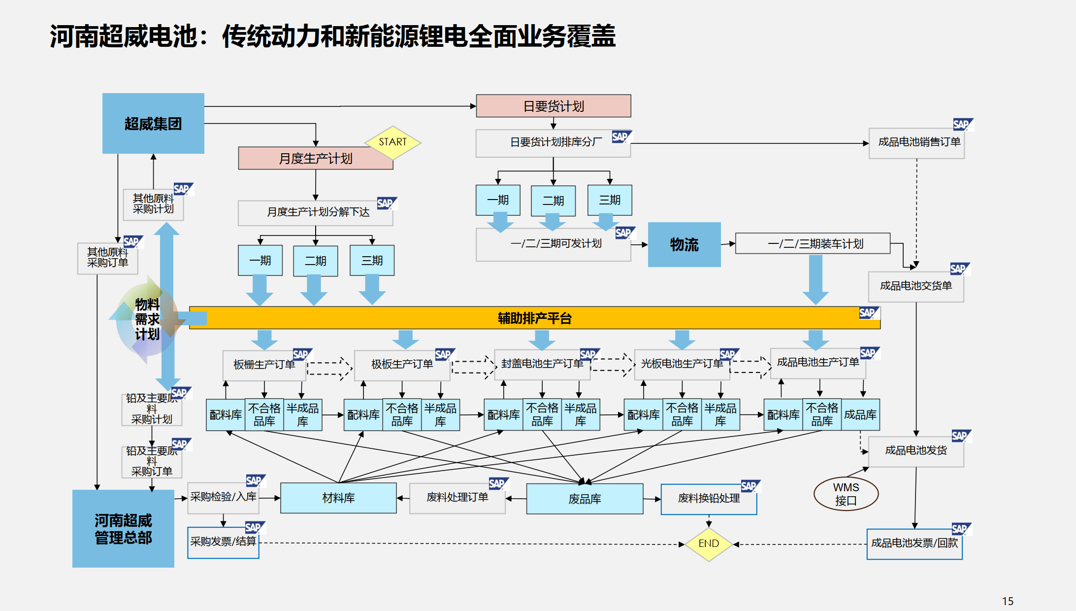 行业解决方案优化(行业解决方案的定义)阜阳市